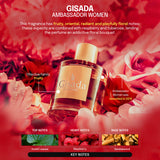 Gisada Ambassador Gift Set (Eau de Parfum 50ml + Shower Gel 100ml)