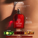 cacharel Amor Amor Eau de Parfum 100ml