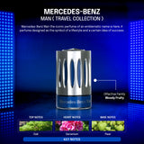 Mercedes-Benz Man (Travel Collection) Eau de Toilette 20ml