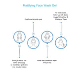 Swiss Image Mattifying Face Wash Gel