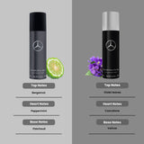 Mercedes-Benz Select 200ml + For Men 200ml Deo Combo Set (Pack of 2)